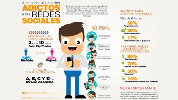 Estrategias de Linkbuilding